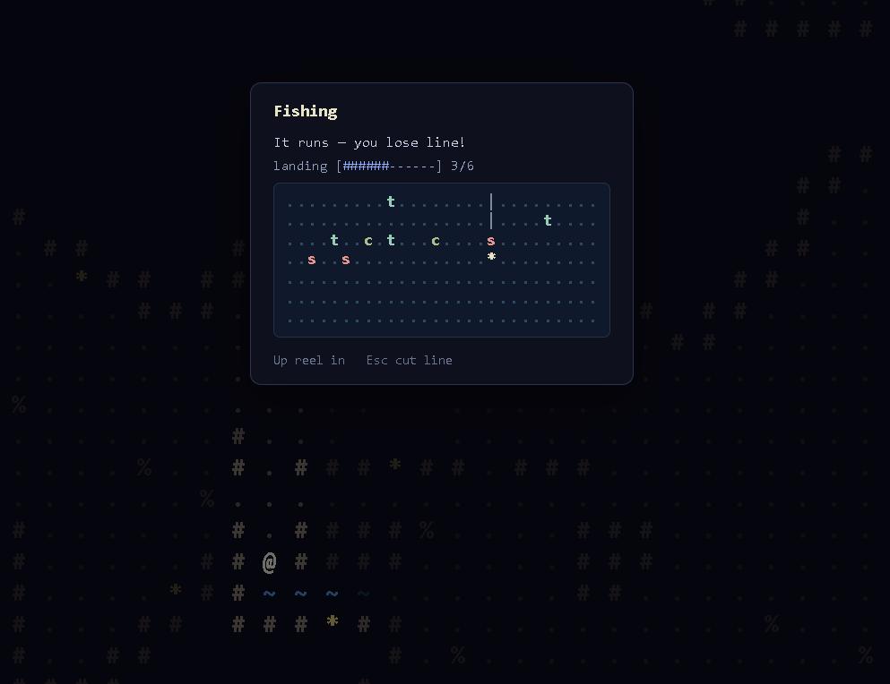 A fishing panel overlaid on the roguelike: a side-on view of an underground pool seven rows deep, with fish glyphs at various depths, a fishing line dropping to a hook, and a landing meter as a salmon is reeled in.