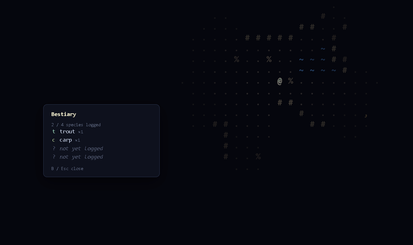 Voidfin's bestiary screen: a list of fish species, the caught ones named with a tally of how many have been banked, the uncaught ones shown as locked unknown rows, with a count of species logged.