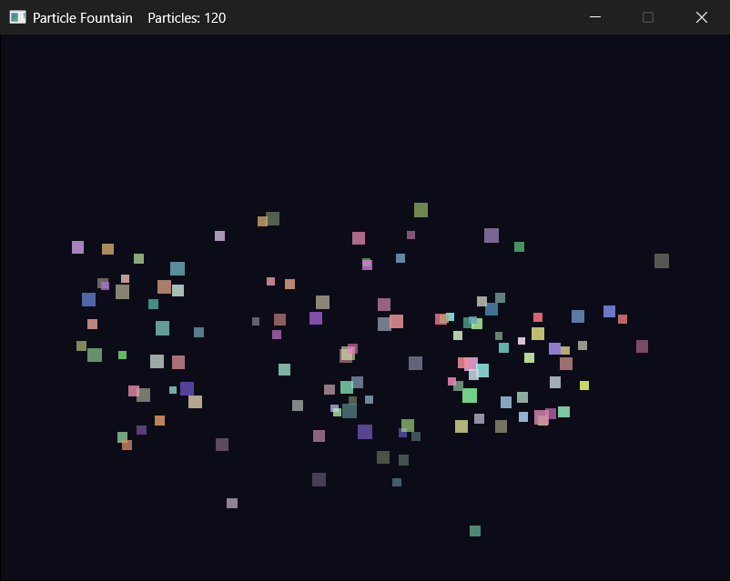 Three bursts in flight, a moment after three quick clicks along the bottom of the window. The older particles are already fading, and the title bar counts all 120.
