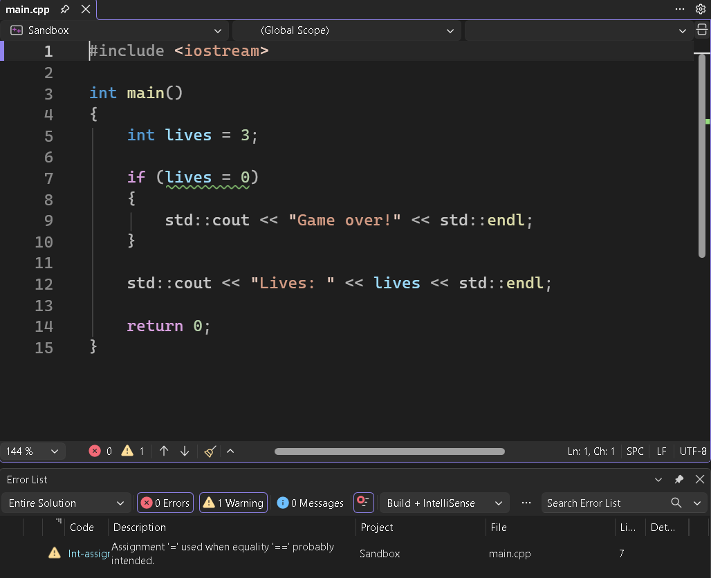 The program builds, but the editor isn't fooled. A green squiggle sits under lives = 0, and the Error List explains: Assignment '=' used when equality '==' probably intended.