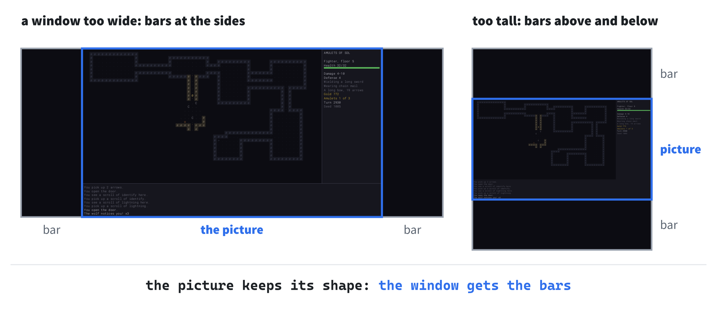 One picture, letterboxed into two windows