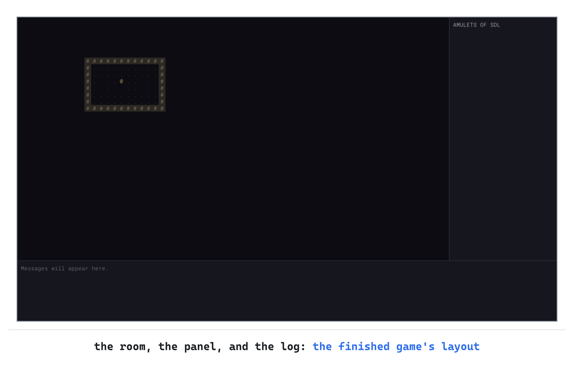 The test room, with the side panel and the message log
