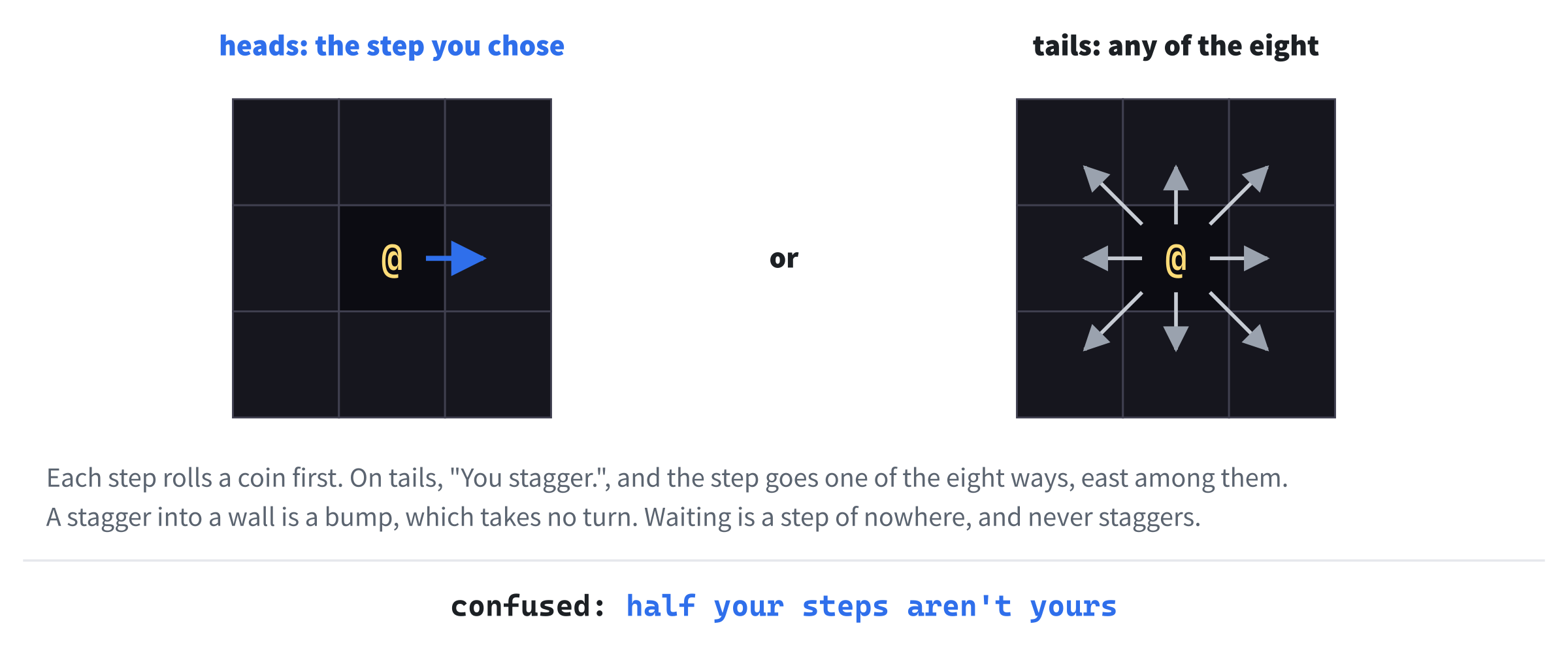 A confused step