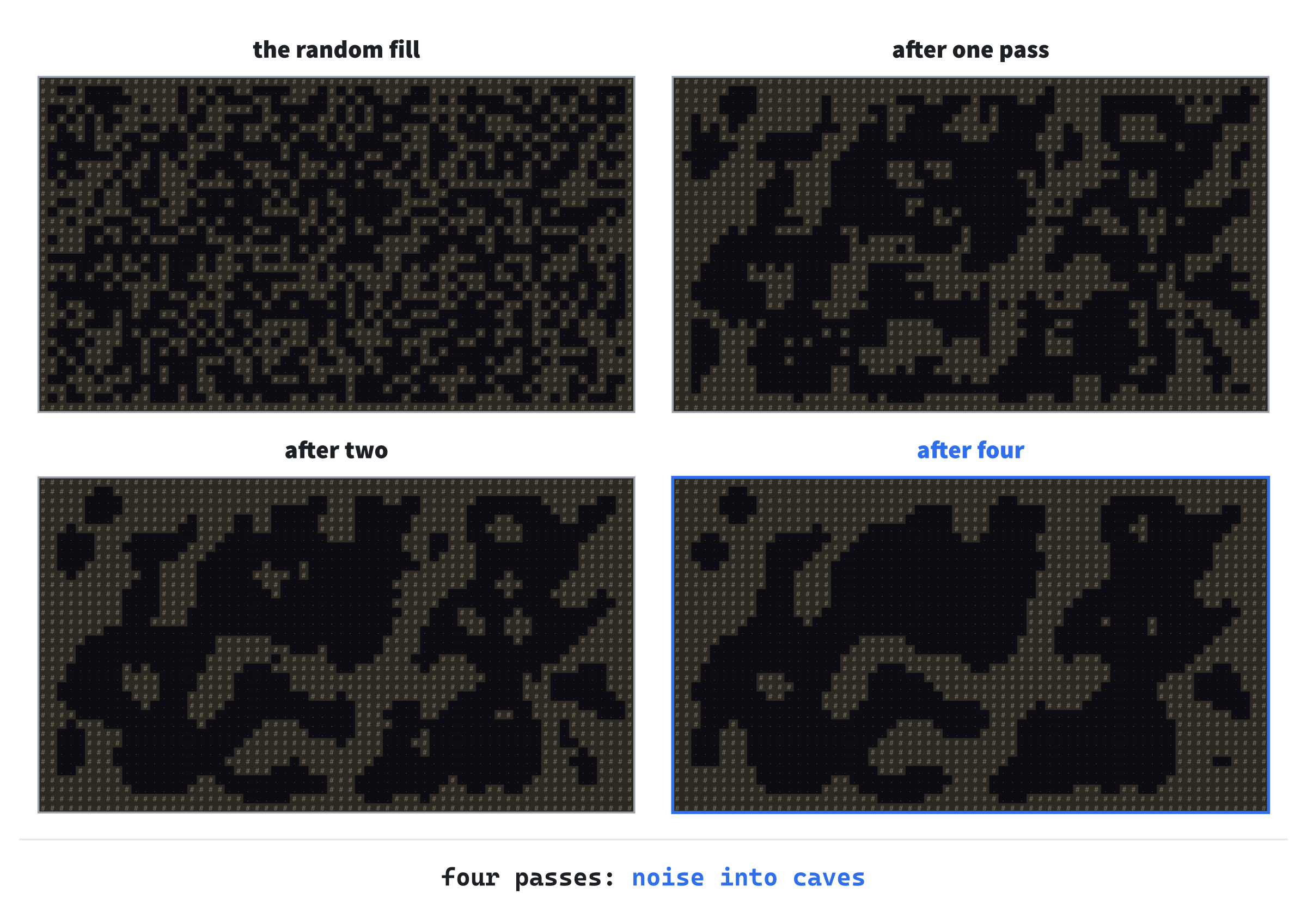 The noise, and the first, second and fourth passes