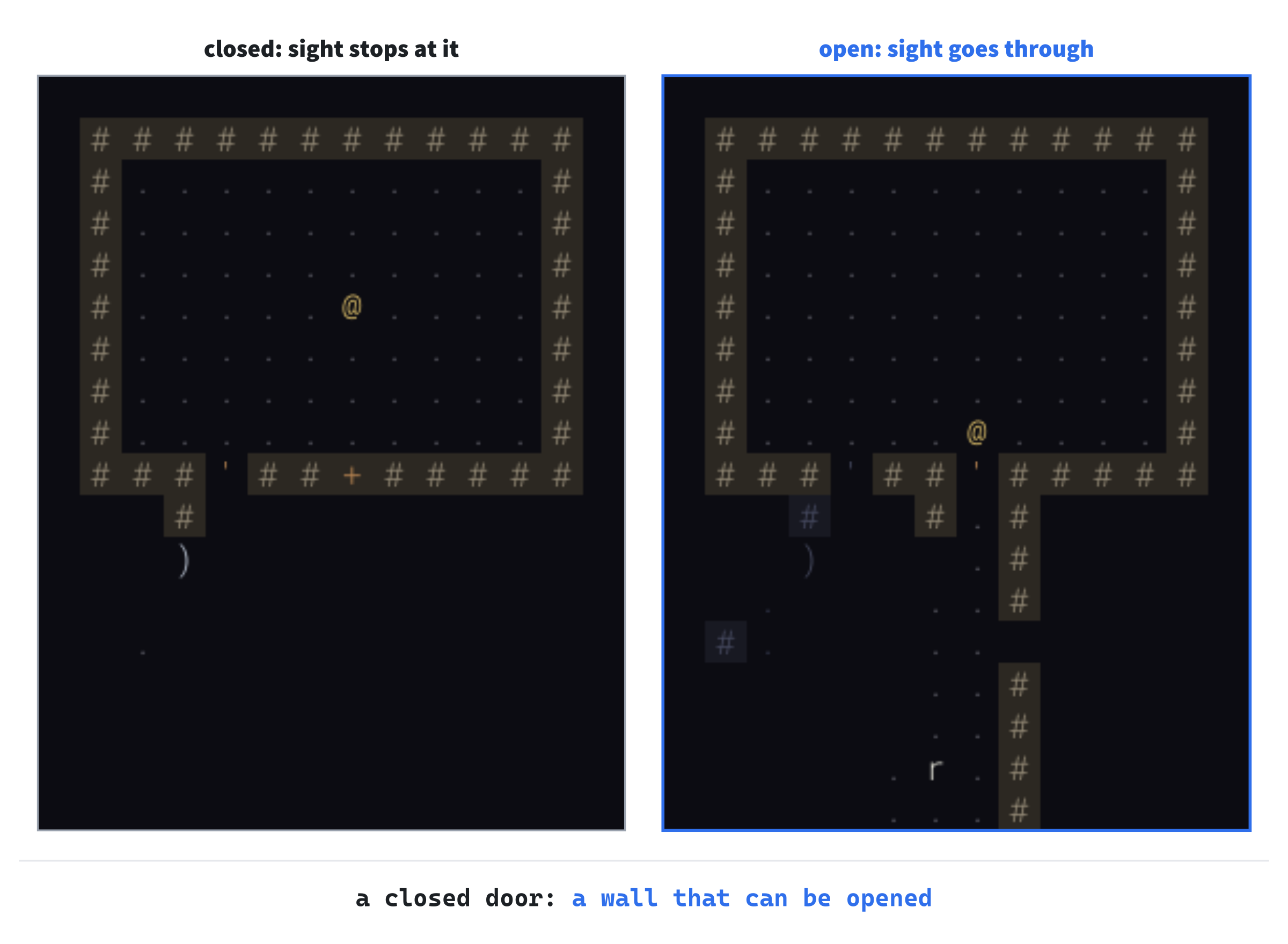 The door below the player, closed and then open