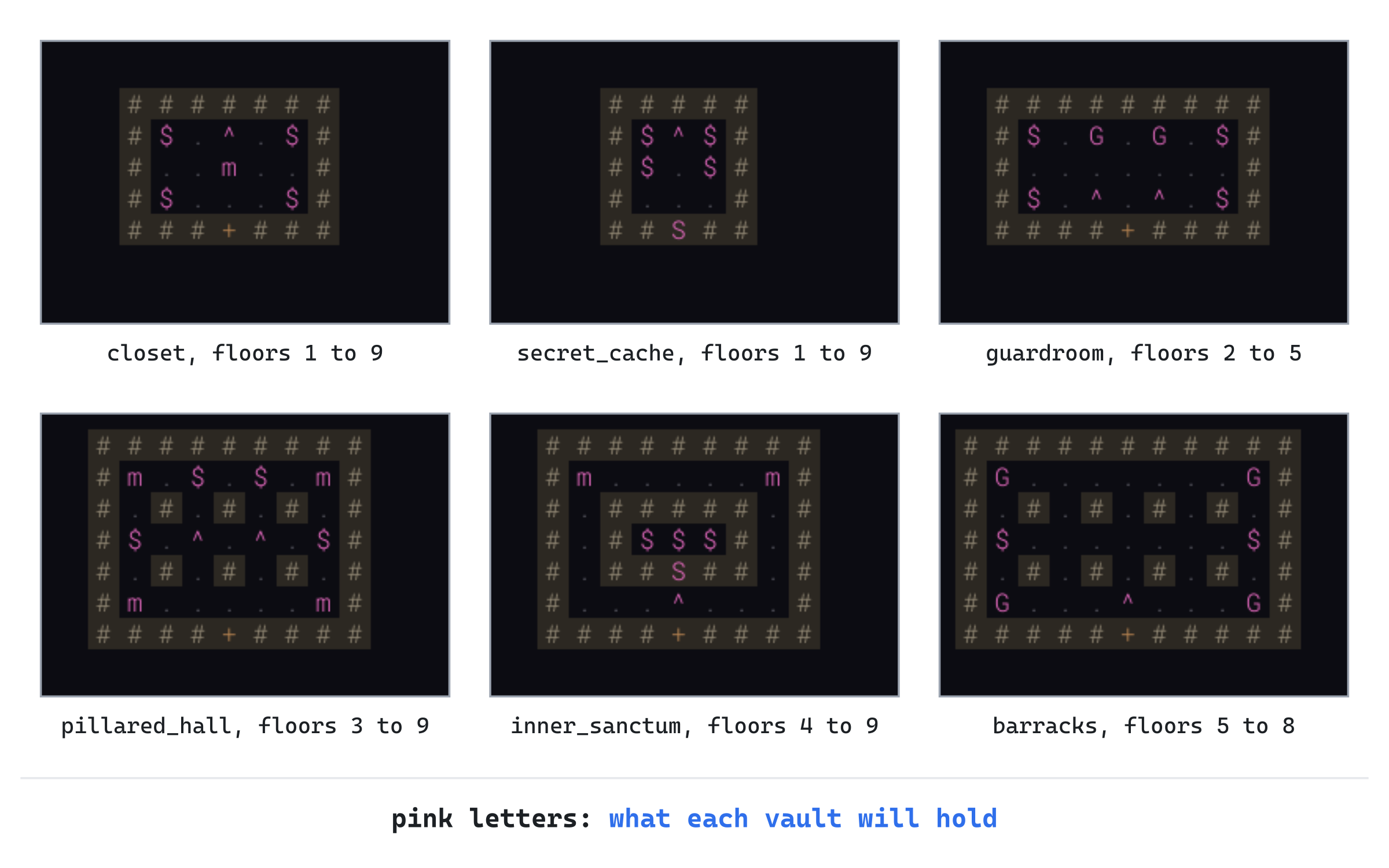The six treasure vaults, on F7