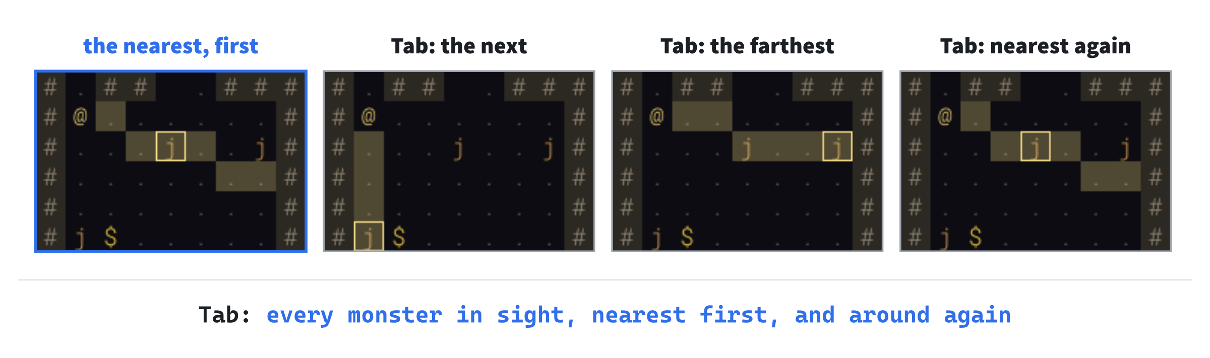 Tab, nearest first