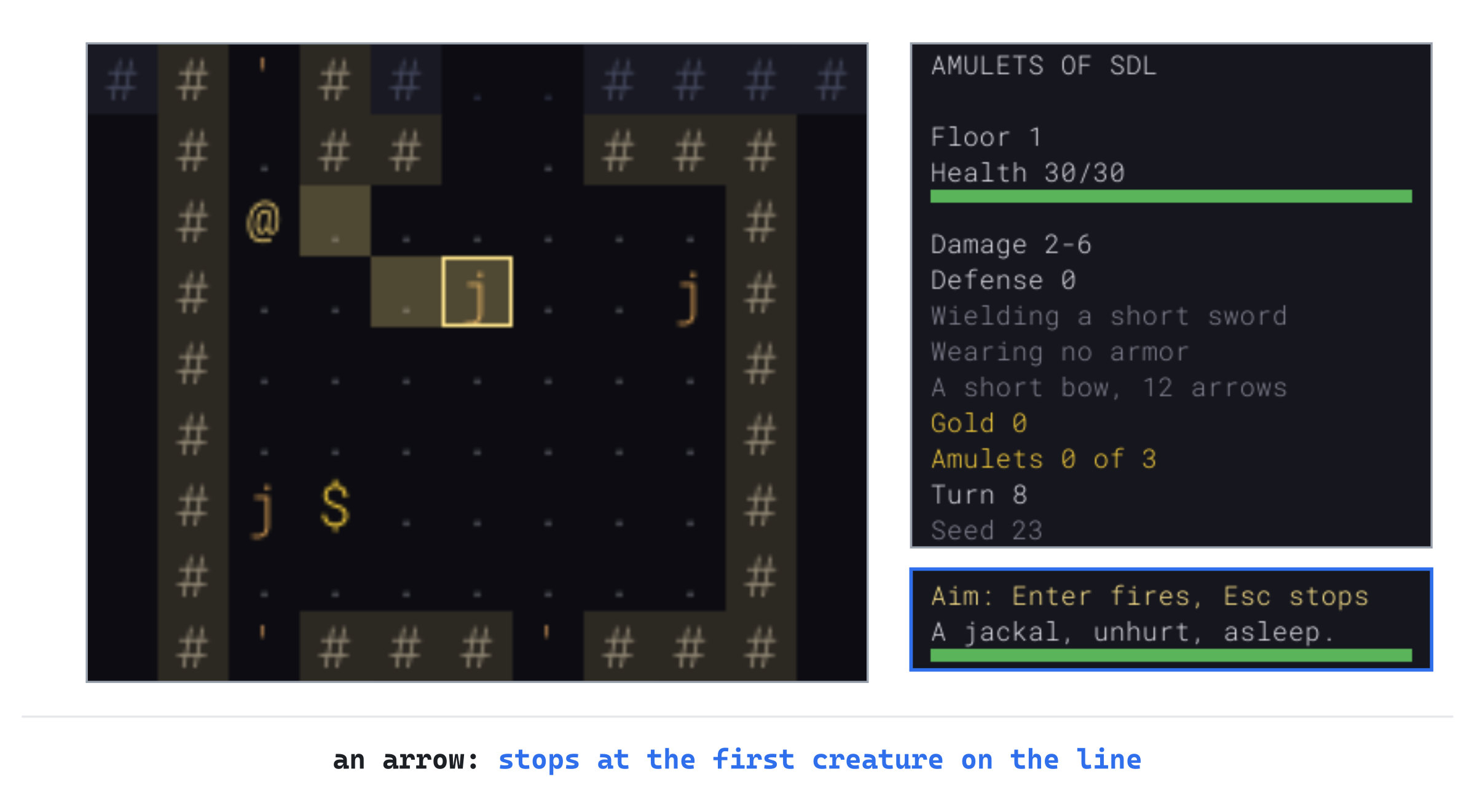 An arrow's line of fire, stopping at the first jackal