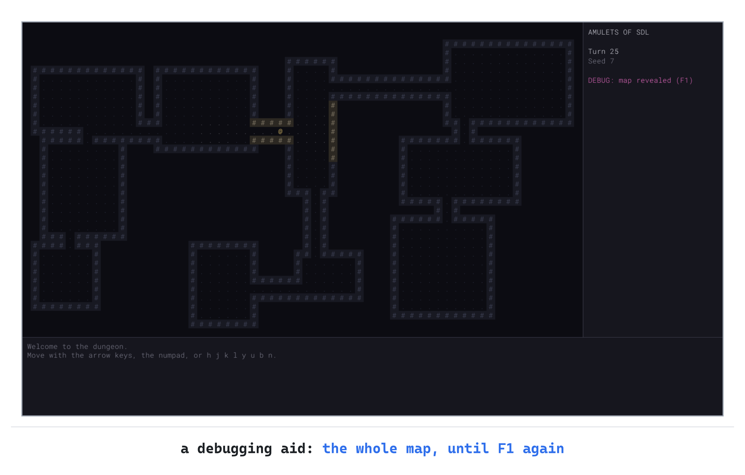 F1 shows the whole dungeon