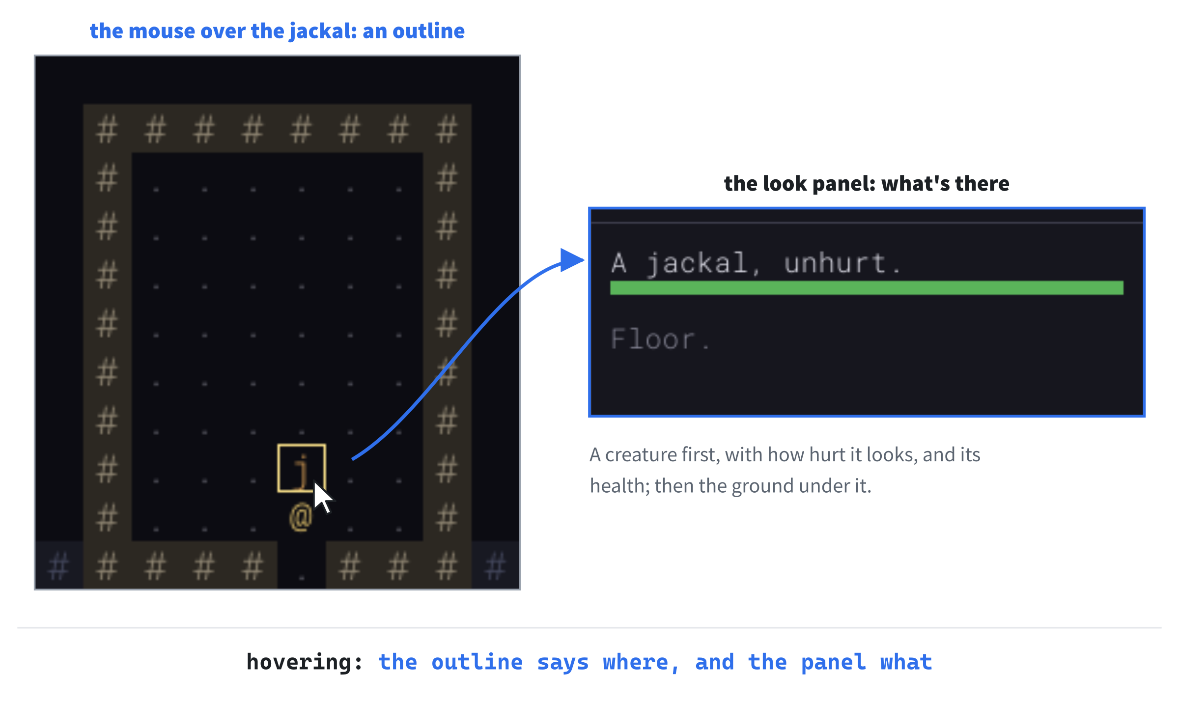 The mouse over the jackal