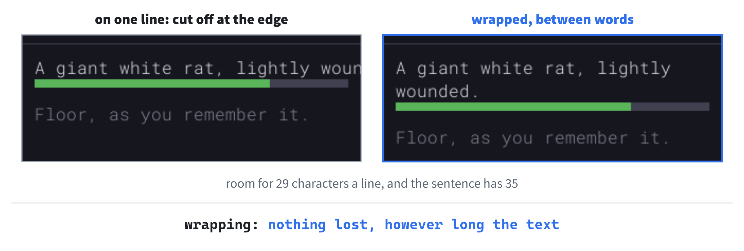 One line, and wrapped